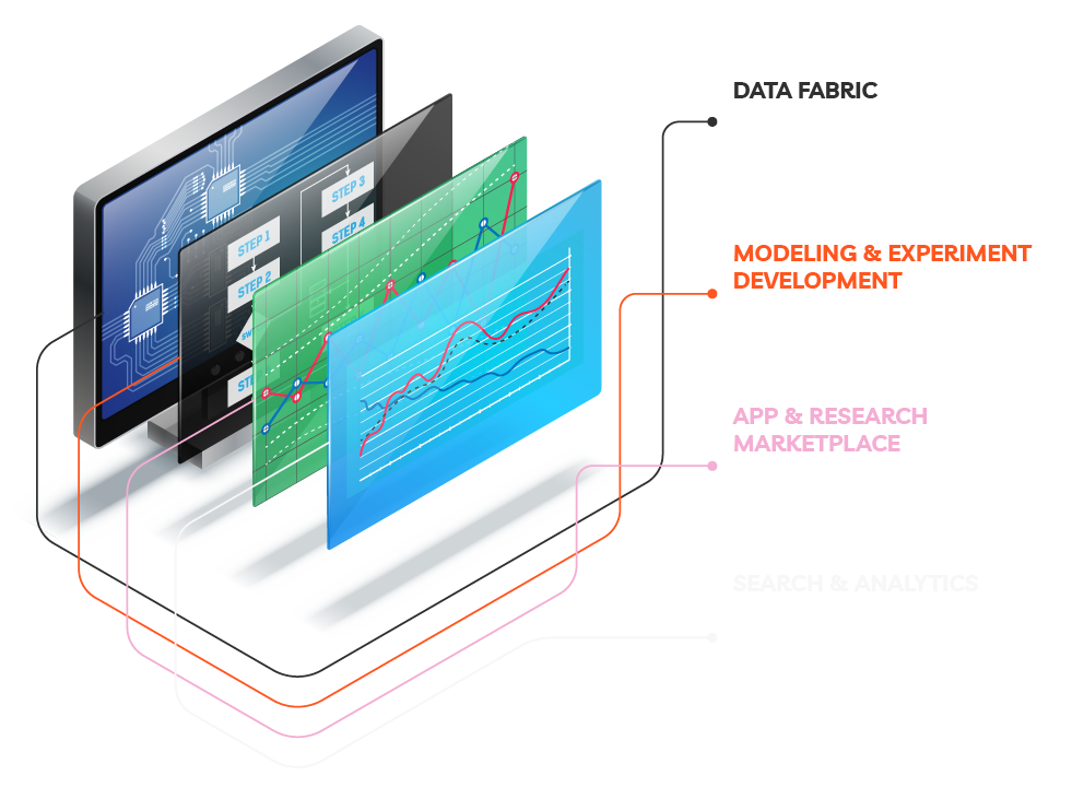 Model Vitals VirtuOS Platform